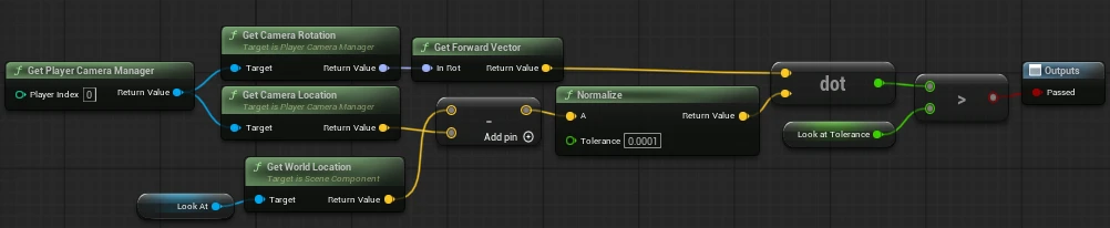 Blueprint graph: the player camera's forward vector and the normalised direction from the camera to a Look At component feed a dot product, which is compared against a Look At Tolerance to output Passed