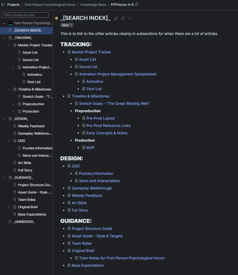 The Project UMBRAE YouTrack knowledge base search index page, with links grouped under Tracking (master project tracker, asset list, sound list, animation spreadsheet, timeline and milestones, stretch goals), Design (GDD, gameplay walkthrough, weekly feedback, art bible, full story) and Guidance (project structure guide, asset guide, team roles, original brief)